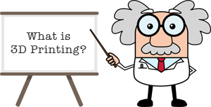 What is 3D Printing.